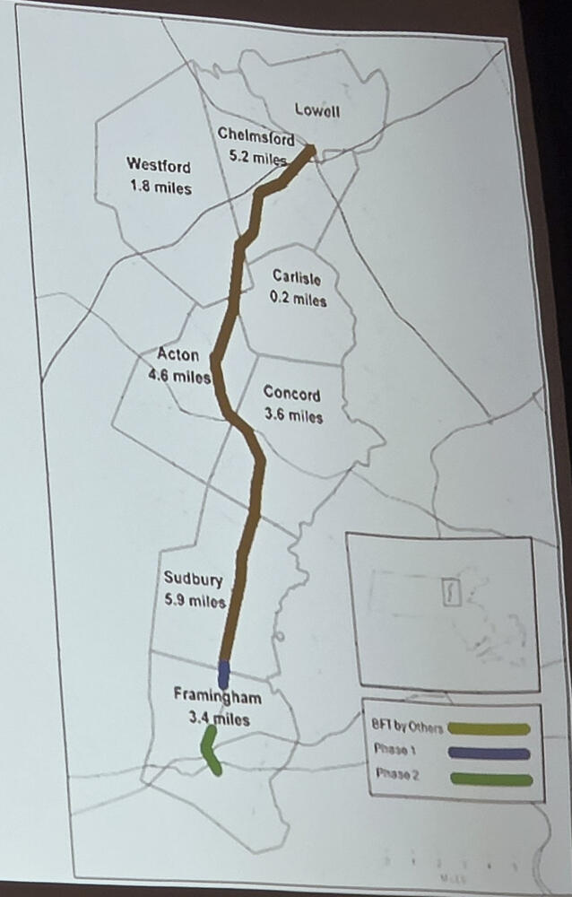 Map showing how much of the trail is in each of several communities